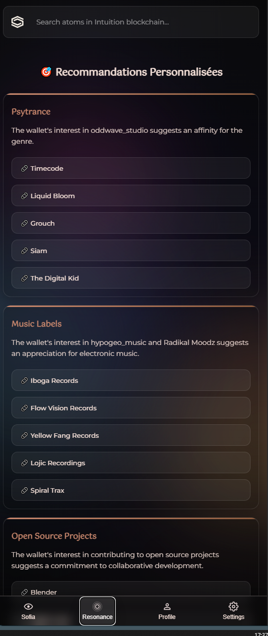 Personalized Recommendations